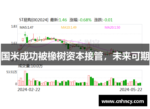 国米成功被橡树资本接管，未来可期